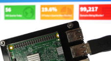 Raspberry Pi Pi-hole