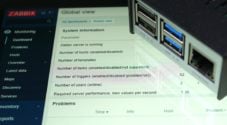 installing Zabbix on the Raspberry Pi