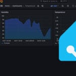 Home Assistant Grafana
